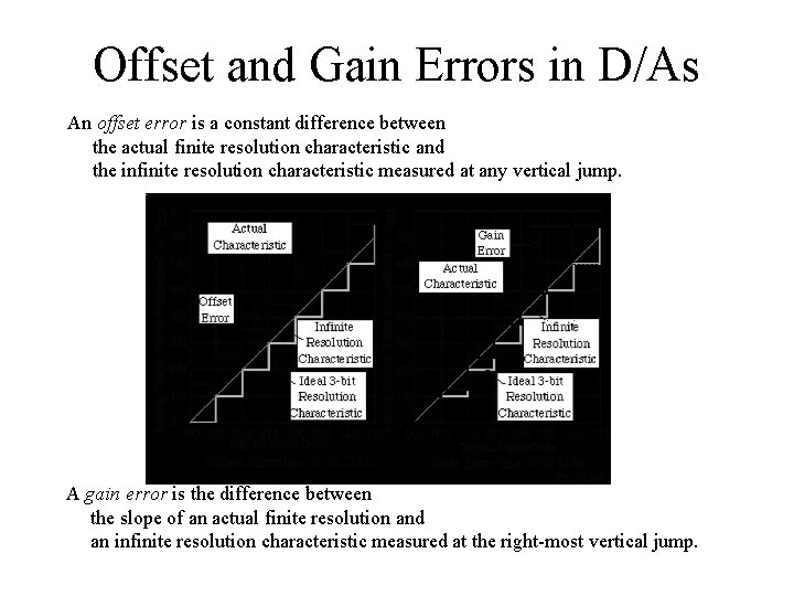 Offset and Gain Errors in D/As An offset error is a constant difference between