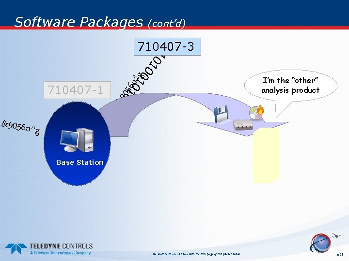 Software Packages I’m the “other” analysis product 41& 9 710407 -1 056 n ^g