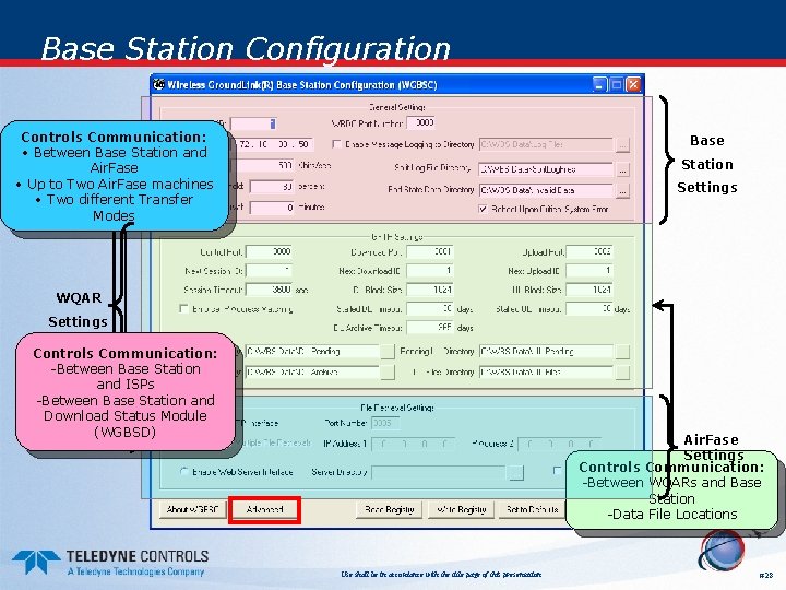 Base Station Configuration Controls Communication: • Between Base Station and Air. Fase • Up