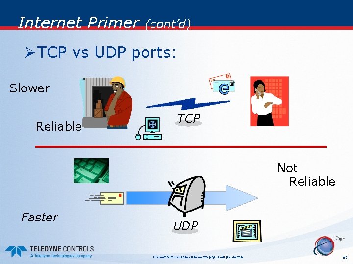 Internet Primer (cont’d) Ø TCP vs UDP ports: Slower Reliable TCP Not Reliable Faster