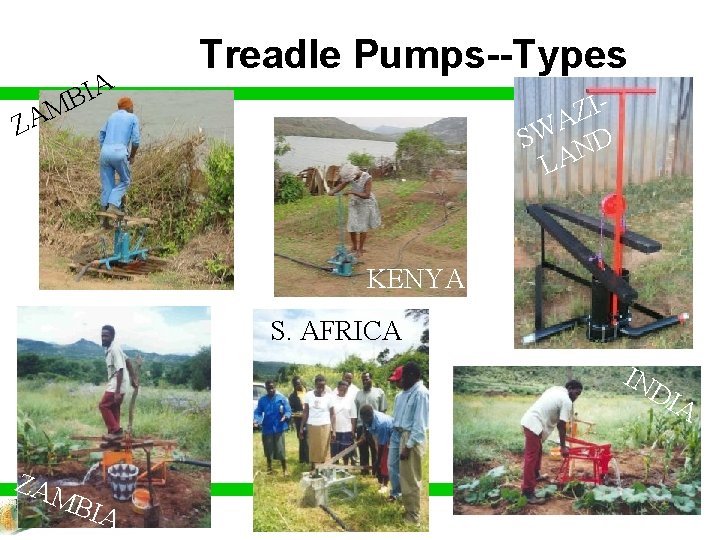 IA B M A Z Treadle Pumps--Types IZ A W S D N LA