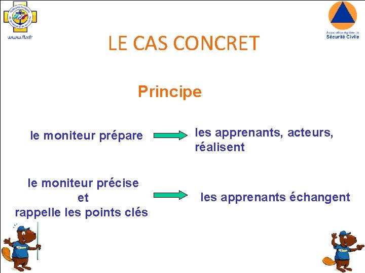 LE CAS CONCRET Principe le moniteur prépare le moniteur précise et rappelle les points