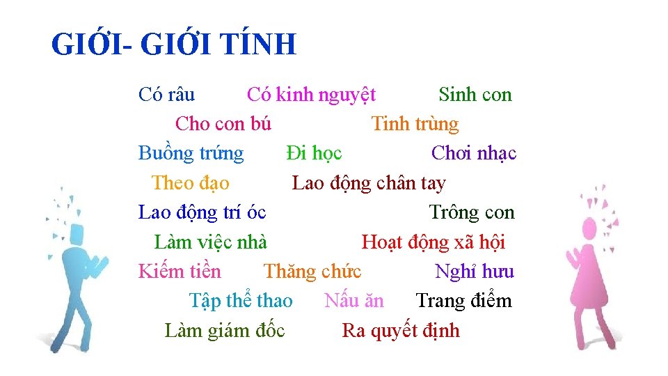 GIỚI- GIỚI TÍNH Có râu Có kinh nguyệt Sinh con Cho con bú Tinh