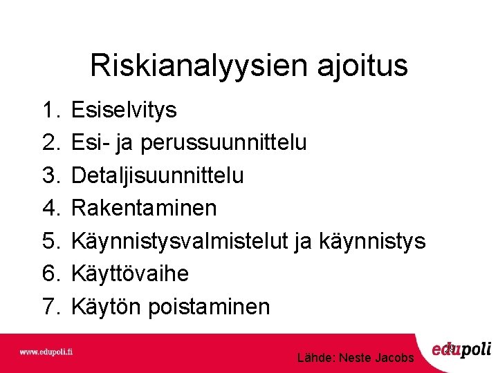 Riskianalyysien ajoitus 1. 2. 3. 4. 5. 6. 7. Esiselvitys Esi- ja perussuunnittelu Detaljisuunnittelu