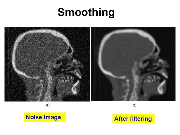 Smoothing Noise image After filtering 