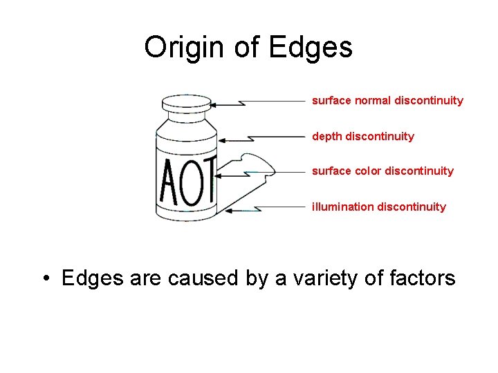 Origin of Edges surface normal discontinuity depth discontinuity surface color discontinuity illumination discontinuity •