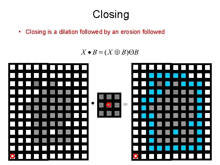 Closing • Closing is a dilation followed by an erosion followed 