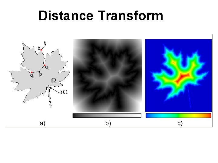 Distance Transform 