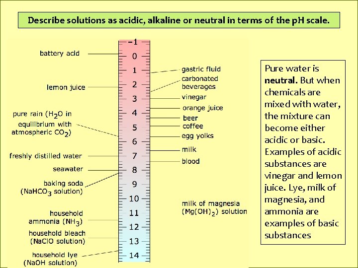 Describe solutions as acidic, alkaline or neutral in terms of the p. H scale.