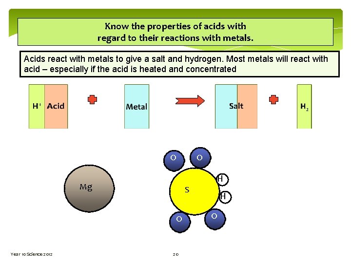 Know the properties of acids with regard to their reactions with metals. Acids react