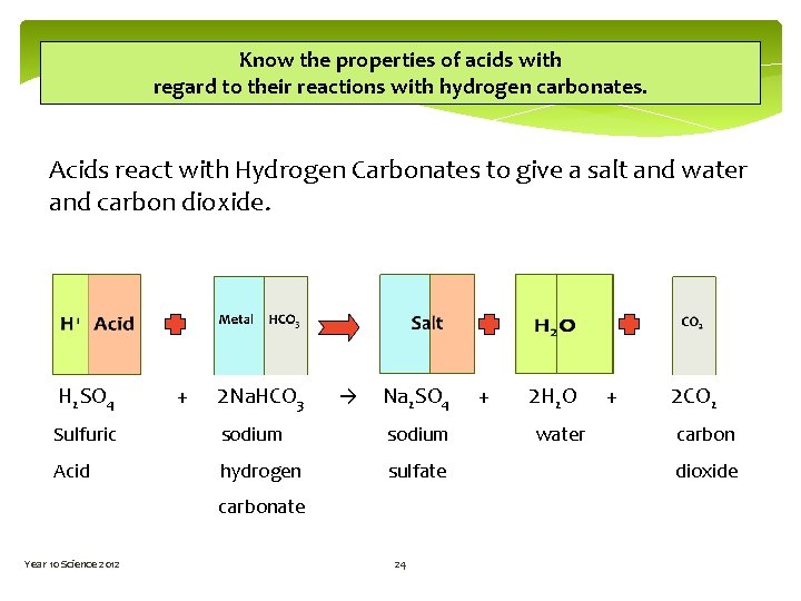 Know the properties of acids with regard to their reactions with hydrogen carbonates. Acids