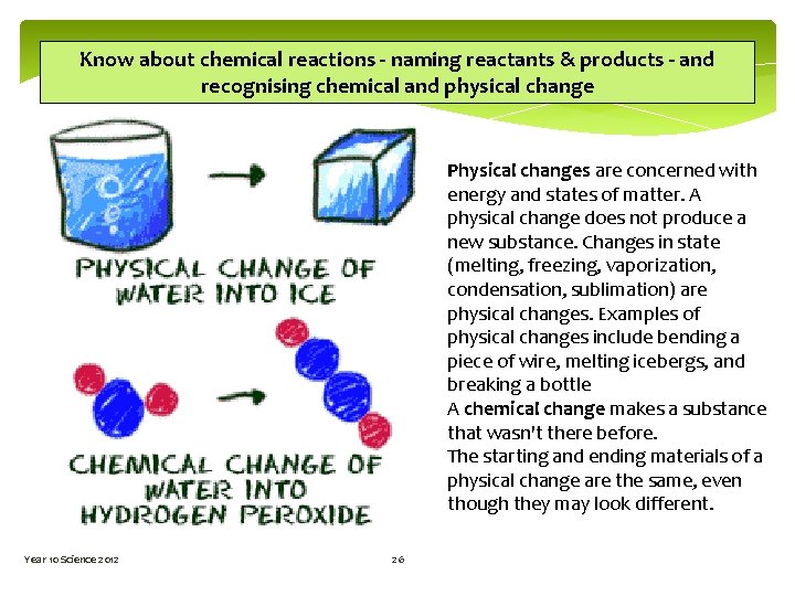 Know about chemical reactions - naming reactants & products - and recognising chemical and