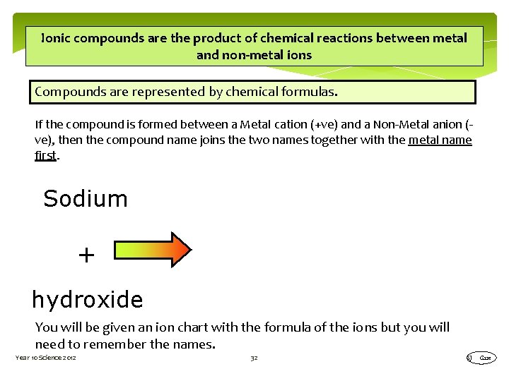 Ionic compounds are the product of chemical reactions between metal and non-metal ions Compounds