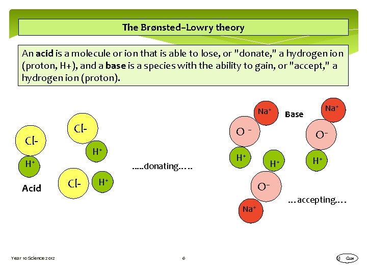 The Brønsted–Lowry theory An acid is a molecule or ion that is able to