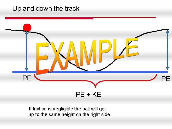 Up and down the track PE PE PE + KE If friction is negligible