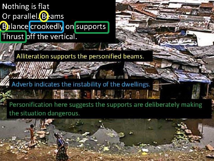 Nothing is flat Or parallel. Beams Balance crookedly on supports Thrust off the vertical.