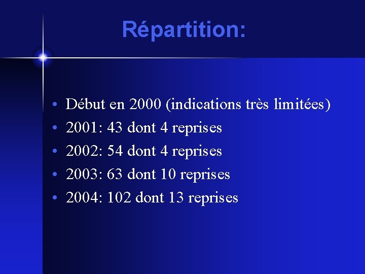 Répartition: • • • Début en 2000 (indications très limitées) 2001: 43 dont 4