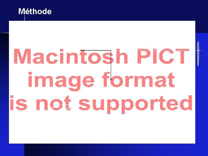 Méthode x z Below Anterior Superior Iliac Spine 