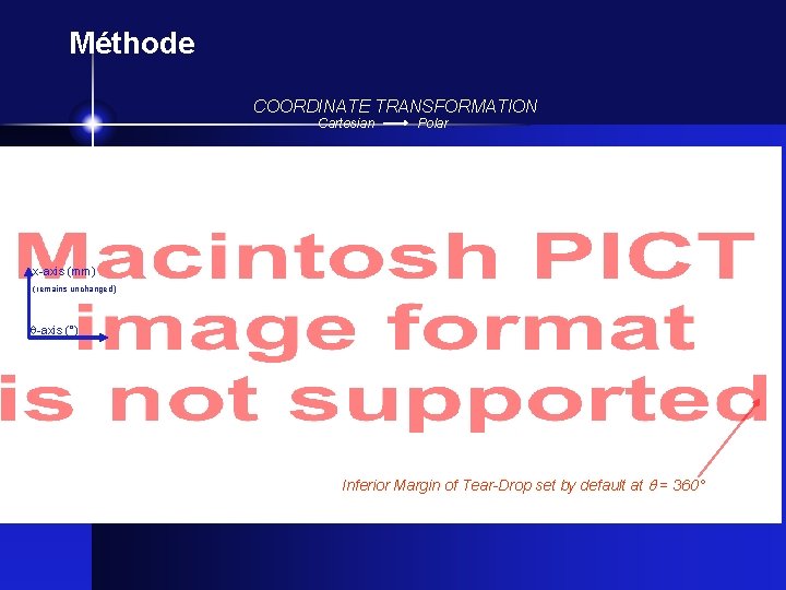 Méthode COORDINATE TRANSFORMATION. Cartesian Polar. x-axis (mm) (remains unchanged) q-axis (°) Inferior Margin of