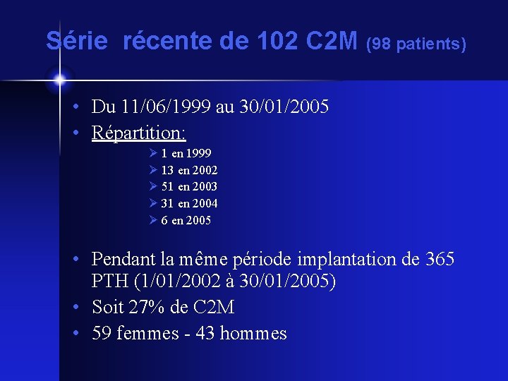 Série récente de 102 C 2 M (98 patients) • Du 11/06/1999 au 30/01/2005