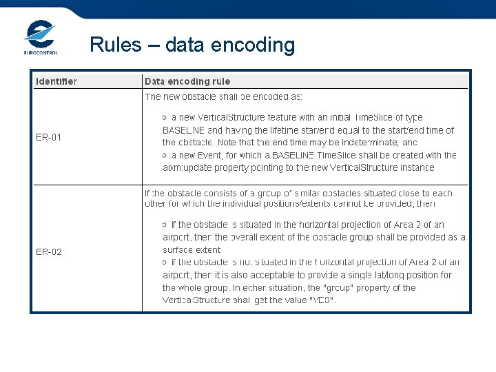Rules – data encoding Rules – data encoding