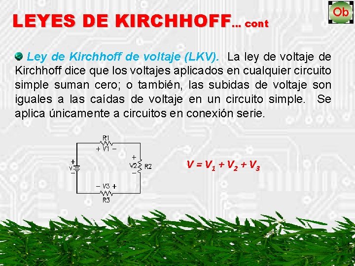 LEYES DE KIRCHHOFF… cont Ley de Kirchhoff de voltaje (LKV). La ley de voltaje