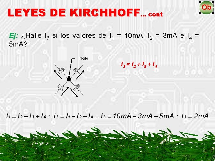 LEYES DE KIRCHHOFF… cont Ej: ¿Halle I 3 si los valores de I 1
