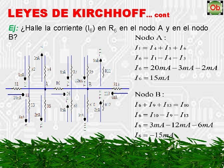 LEYES DE KIRCHHOFF… cont Ej: ¿Halle la corriente (I Ej: 6) en R 6