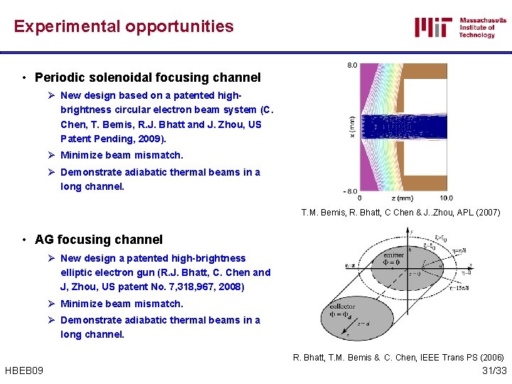 Thermal Beam Equilibria In Periodic Focusing Fields C