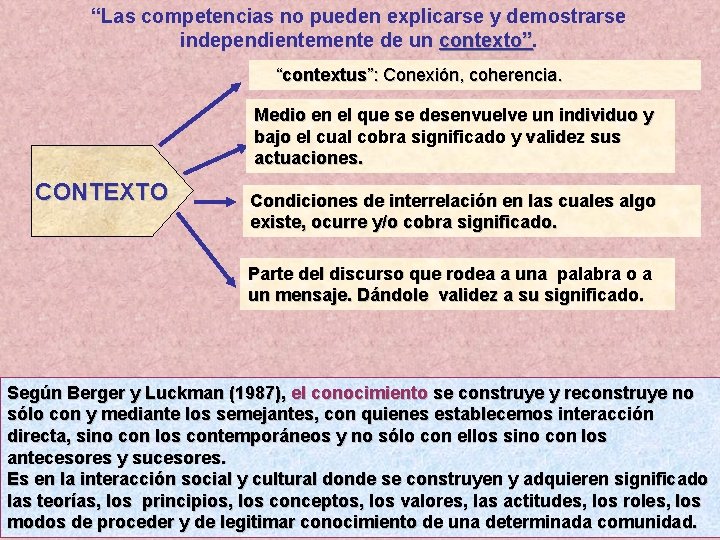 “Las competencias no pueden explicarse y demostrarse independientemente de un contexto” “contextus”: Conexión, coherencia.