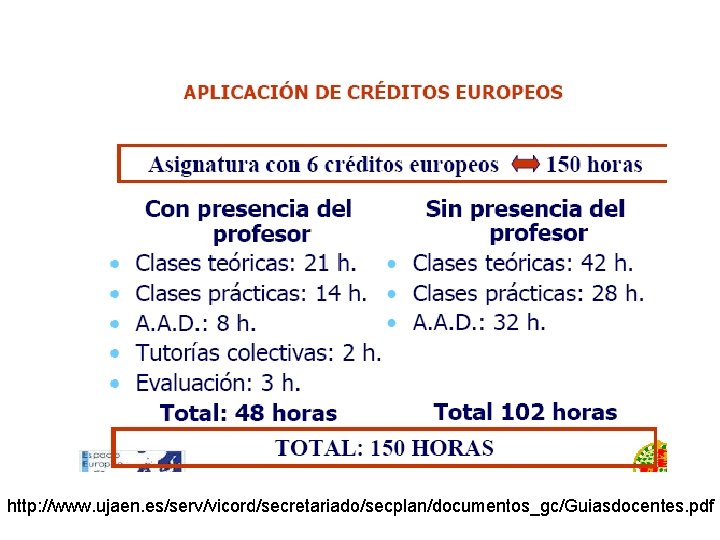 http: //www. ujaen. es/serv/vicord/secretariado/secplan/documentos_gc/Guiasdocentes. pdf http: //www. ujaen. es/serv/vicord/secretariado/secplan/documentos_gc/Guiasdocentes. pdf