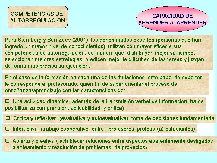 COMPETENCIAS DE AUTORREGULACIÓN CAPACIDAD DE APRENDER A APRENDER Para Sternberg y Ben-Zeev (2001), los