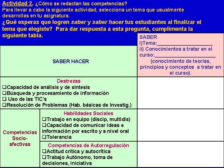 Actividad 2. ¿Cómo se redactan las competencias? Para llevar a cabo la siguiente actividad,