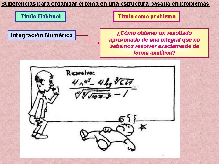 Sugerencias para organizar el tema en una estructura basada en problemas Título Habitual Integración