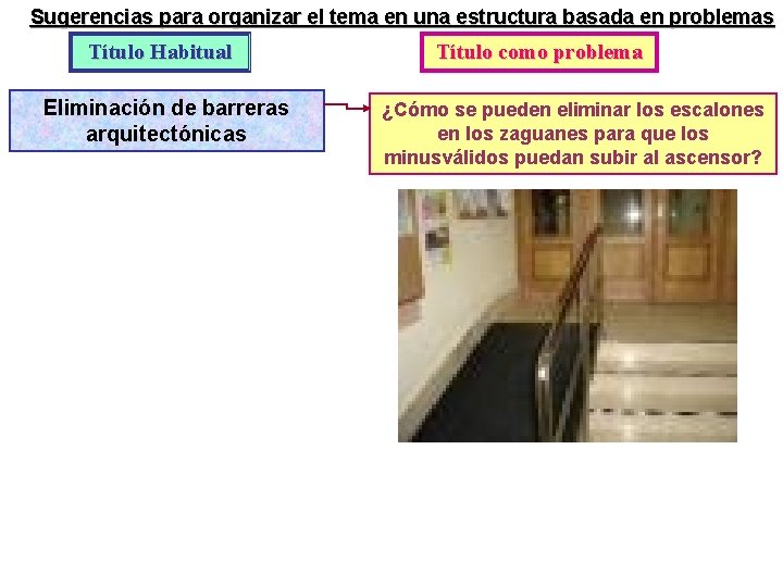 Sugerencias para organizar el tema en una estructura basada en problemas Título Habitual Eliminación