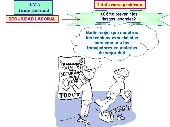 TEMA Título Habitual SEGURIDAD LABORAL Título como problema ¿Cómo prevenir los riesgos laborales? Nadie