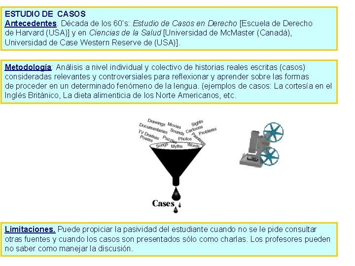 ESTUDIO DE CASOS Antecedentes. Década de los 60’s: Estudio de Casos en Derecho [Escuela