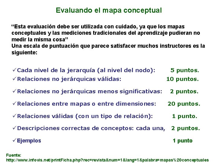 Evaluando el mapa conceptual “Esta evaluación debe ser utilizada con cuidado, ya que los