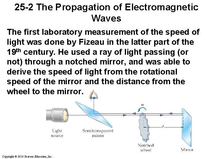 25 -2 The Propagation of Electromagnetic Waves The first laboratory measurement of the speed