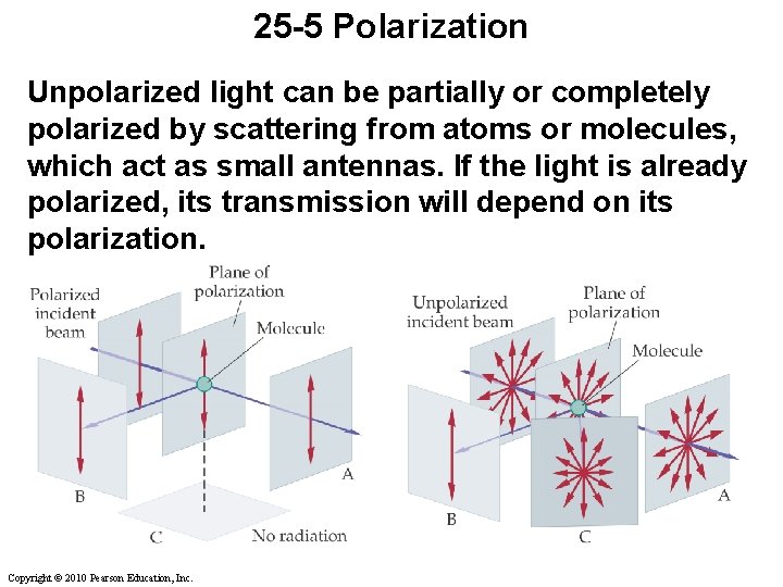 25 -5 Polarization Unpolarized light can be partially or completely polarized by scattering from