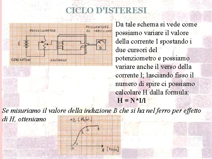 CICLO D'ISTERESI Da tale schema si vede come possiamo variare il valore della corrente