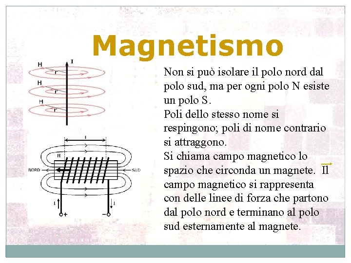 Magnetismo Non si può isolare il polo nord dal polo sud, ma per ogni