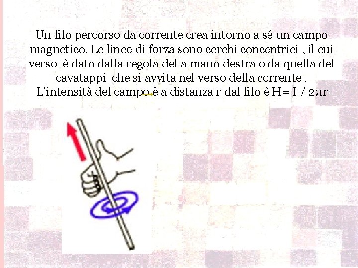 Un filo percorso da corrente crea intorno a sé un campo magnetico. Le linee