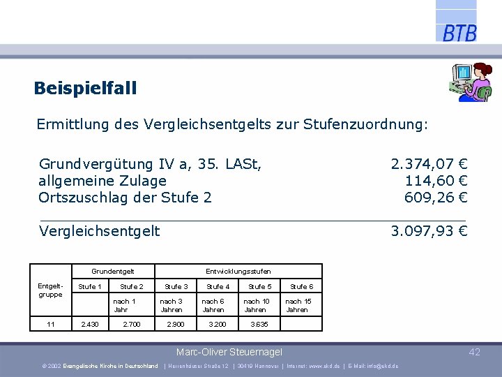 Beispielfall Ermittlung des Vergleichsentgelts zur Stufenzuordnung: Grundvergütung IV a, 35. LASt, 2. 374, 07