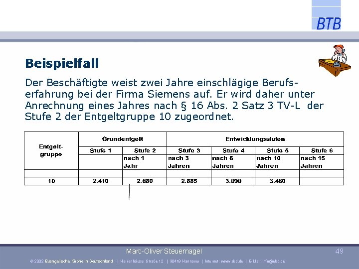 Beispielfall Der Beschäftigte weist zwei Jahre einschlägige Berufserfahrung bei der Firma Siemens auf. Er
