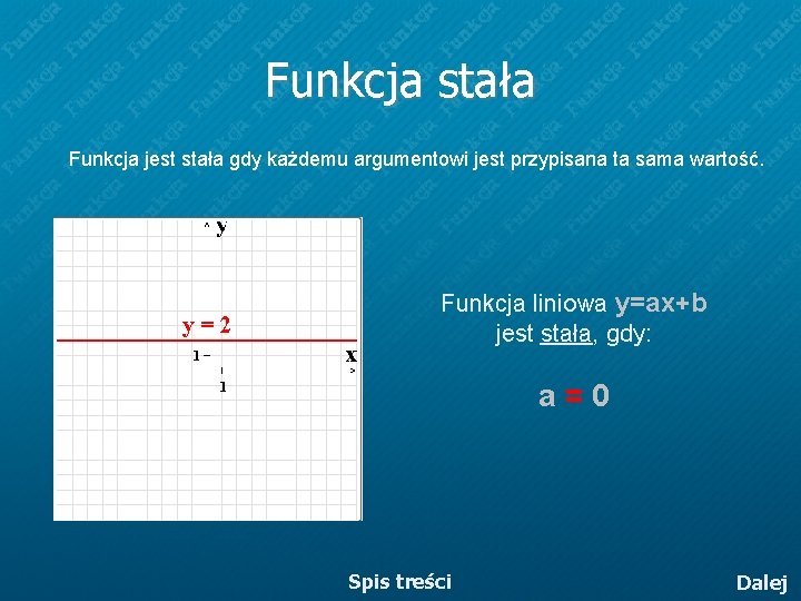 Funkcja stała Funkcja jest stała gdy każdemu argumentowi jest przypisana ta sama wartość. Funkcja Funkcja stała Funkcja jest stała gdy każdemu argumentowi jest przypisana ta sama wartość. Funkcja