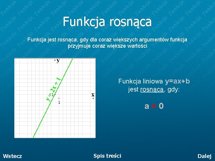 Funkcja rosnąca Funkcja jest rosnąca, gdy dla coraz większych argumentów funkcja przyjmuje coraz większe Funkcja rosnąca Funkcja jest rosnąca, gdy dla coraz większych argumentów funkcja przyjmuje coraz większe