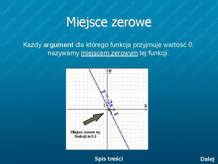 Miejsce zerowe Każdy argument dla którego funkcja przyjmuje wartość 0, nazywamy miejscem zerowym tej Miejsce zerowe Każdy argument dla którego funkcja przyjmuje wartość 0, nazywamy miejscem zerowym tej