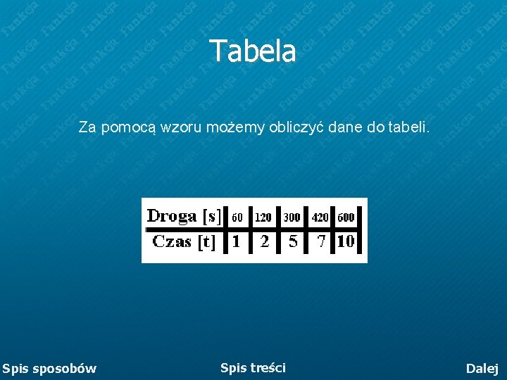 Tabela Za pomocą wzoru możemy obliczyć dane do tabeli. Spis sposobów Spis treści Dalej Tabela Za pomocą wzoru możemy obliczyć dane do tabeli. Spis sposobów Spis treści Dalej