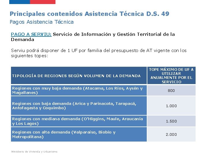 Principales contenidos Asistencia Técnica D. S. 49 Pagos Asistencia Técnica PAGO A SERVIU: Servicio